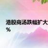 港股商汤跌幅扩大至15%