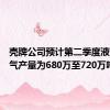 壳牌公司预计第二季度液化天然气产量为680万至720万吨