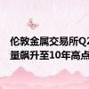 伦敦金属交易所Q2交易量飙升至10年高点