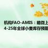 机构FAO-AMIS：略微上修2024-25年全球小麦库存预期