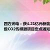 四方光电：获4.21亿元新能源车规级CO2传感器项目定点通知书