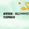 卓郎智能：拟以5000万元-1亿元回购股份