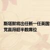 斯塔默将出任新一任英国首相 工党赢得超半数席位