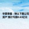 华夏幸福：转让下属公司股权及资产 预计亏损0.63亿元