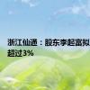 浙江仙通：股东李起富拟减持不超过3%