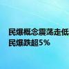 民爆概念震荡走低 高争民爆跌超5%