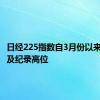 日经225指数自3月份以来首次触及纪录高位