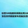 标普500指数和纳斯达克100指数期货在非农数据发布后触及盘前高点