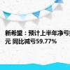 新希望：预计上半年净亏损12亿元 同比减亏59.77%