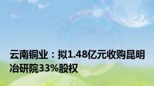 云南铜业：拟1.48亿元收购昆明冶研院33%股权