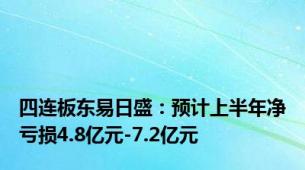 四连板东易日盛：预计上半年净亏损4.8亿元-7.2亿元