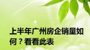 上半年广州房企销量如何？看看此表