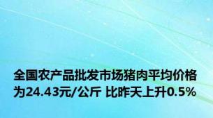 全国农产品批发市场猪肉平均价格为24.43元/公斤 比昨天上升0.5%