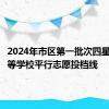 2024年市区第一批次四星级高中等学校平行志愿投档线