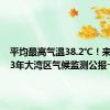 平均最高气温38.2℃！来看2023年大湾区气候监测公报→