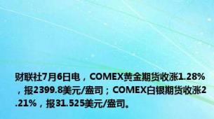 财联社7月6日电，COMEX黄金期货收涨1.28%，报2399.8美元/盎司；COMEX白银期货收涨2.21%，报31.525美元/盎司。