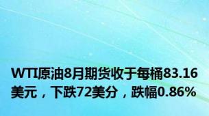 WTI原油8月期货收于每桶83.16美元，下跌72美分，跌幅0.86%