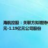 海航控股：关联方拟增持6000万元-1.19亿元公司股份