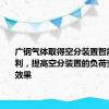 广钢气体取得空分装置智能控制专利，提高空分装置的负荷变动控制效果