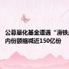 公募量化基金遭遇“滑铁卢” 年内份额缩减近150亿份