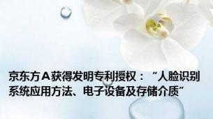 京东方Ａ获得发明专利授权：“人脸识别系统应用方法、电子设备及存储介质”