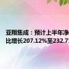 亚翔集成：预计上半年净利润同比增长207.12%至232.71%