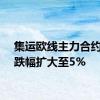 集运欧线主力合约日内跌幅扩大至5%