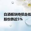 白酒板块持续走低 岩石股份跌近5%