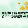 腾讯控股于7月8日在港交所斥资约10.03亿港元回购265万股