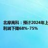 北摩高科：预计2024年上半年净利润下降68%-75%