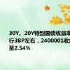 30Y、20Y特别国债收益率悉数上行3BP左右，2400001收益率最高至2.54%