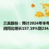 三美股份：预计2024年半年度净利润同比增长157.19%到234.35%