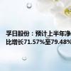 孚日股份：预计上半年净利润同比增长71.57%至79.48%