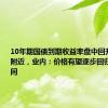 10年期国债到期收益率盘中回升至2.3%附近，业内：价格有望逐步回归到合理区间