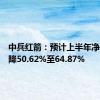 中兵红箭：预计上半年净利润下降50.62%至64.87%