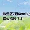 欧元区7月Sentix投资者信心指数-7.3