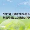 ST广网：预计2024年上半年净利润亏损3.1亿元到3.7亿元