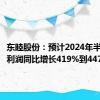 东睦股份：预计2024年半年度净利润同比增长419%到447%