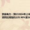 京能电力：预计2024年上半年净利润同比增加约135.90%至160.33%