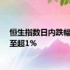 恒生指数日内跌幅扩大至超1%