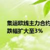 集运欧线主力合约日内跌幅扩大至3%