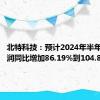 北特科技：预计2024年半年度净利润同比增加86.19%到104.81%