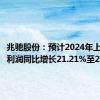 兆驰股份：预计2024年上半年净利润同比增长21.21%至26.66%