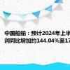 中国船舶：预计2024年上半年净利润同比增加约144.04%至171.16%