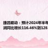 捷昌驱动：预计2024年半年度净利润同比增长116.46%到128.18%