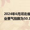 2024年6月河北省物流业景气指数为50.12%