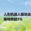 人形机器人板块走低 贝斯特跌超5%