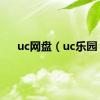 uc网盘（uc乐园）