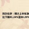 利尔化学：预计上半年净利润同比下降81.24%至80.20%