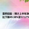 重药控股：预计上半年净利润同比下降49.38%至57.17%